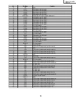 Preview for 53 page of Sharp PZ-50HV2 Service Manual