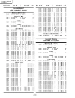 Preview for 149 page of Sharp PZ-50HV2 Service Manual