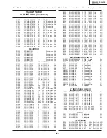 Preview for 156 page of Sharp PZ-50HV2 Service Manual