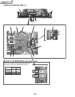 Preview for 185 page of Sharp PZ-50HV2 Service Manual