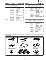 Preview for 194 page of Sharp PZ-50HV2 Service Manual