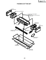 Preview for 200 page of Sharp PZ-50HV2 Service Manual