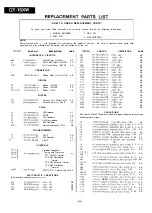 Предварительный просмотр 10 страницы Sharp QT-15X Service Manual