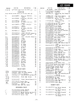 Предварительный просмотр 11 страницы Sharp QT-15X Service Manual