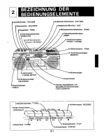 Preview for 7 page of Sharp QT-264H Operation Manual