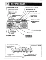 Preview for 34 page of Sharp QT-264H Operation Manual