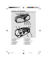 Preview for 3 page of Sharp QT-80W Operation Manual