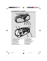 Предварительный просмотр 12 страницы Sharp QT-80W Operation Manual