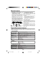 Предварительный просмотр 28 страницы Sharp QT-80W Operation Manual