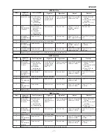 Preview for 7 page of Sharp QT-90W Service Manual