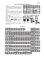 Предварительный просмотр 9 страницы Sharp QT-90W Service Manual