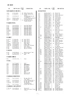 Preview for 16 page of Sharp QT-90W Service Manual