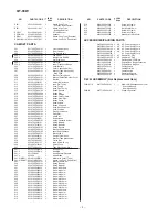 Preview for 18 page of Sharp QT-90W Service Manual