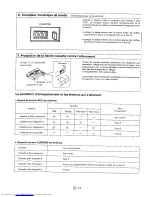 Preview for 42 page of Sharp QT-95H Operation Manual