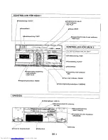 Preview for 48 page of Sharp QT-95H Operation Manual