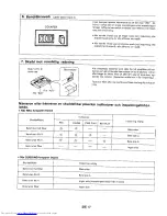 Preview for 62 page of Sharp QT-95H Operation Manual