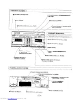 Preview for 68 page of Sharp QT-95H Operation Manual