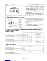 Preview for 82 page of Sharp QT-95H Operation Manual