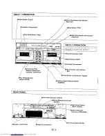 Preview for 88 page of Sharp QT-95H Operation Manual