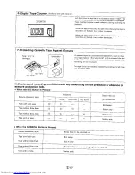 Preview for 102 page of Sharp QT-95H Operation Manual