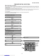 Предварительный просмотр 19 страницы Sharp QT-CD110H Service Manual