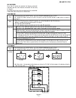 Предварительный просмотр 7 страницы Sharp QT-CD111 Service Manual