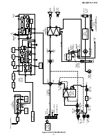 Предварительный просмотр 9 страницы Sharp QT-CD111 Service Manual