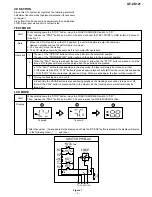 Preview for 7 page of Sharp QT-CD121 Service Manual