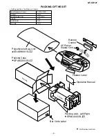 Предварительный просмотр 29 страницы Sharp QT-CD121 Service Manual