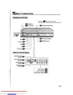 Предварительный просмотр 11 страницы Sharp QT-CD170H Operation Manual