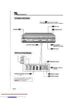 Предварительный просмотр 12 страницы Sharp QT-CD170H Operation Manual