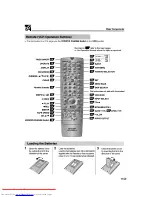 Предварительный просмотр 13 страницы Sharp QT-CD170H Operation Manual