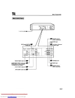 Предварительный просмотр 15 страницы Sharp QT-CD170H Operation Manual