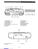 Предварительный просмотр 6 страницы Sharp QT-CD20H (German) Operation Manual