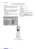 Предварительный просмотр 12 страницы Sharp QT-CD210 Service Manual