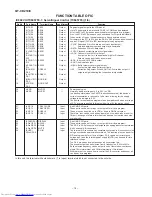 Предварительный просмотр 18 страницы Sharp QT-CD210 Service Manual