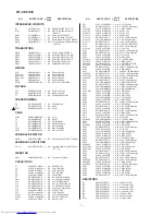 Предварительный просмотр 24 страницы Sharp QT-CD210 Service Manual