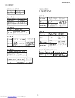 Предварительный просмотр 10 страницы Sharp QT-CD700W Service Manual