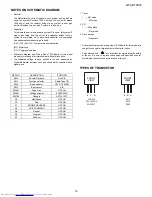 Предварительный просмотр 15 страницы Sharp QT-CD700W Service Manual