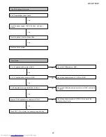 Предварительный просмотр 25 страницы Sharp QT-CD700W Service Manual