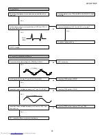 Предварительный просмотр 26 страницы Sharp QT-CD700W Service Manual