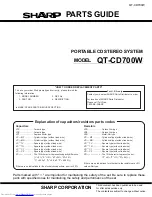 Предварительный просмотр 31 страницы Sharp QT-CD700W Service Manual