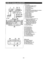 Preview for 10 page of Sharp QT-CD80H Operation Manual