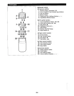 Предварительный просмотр 11 страницы Sharp QT-CD80H Operation Manual