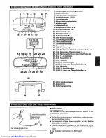 Предварительный просмотр 9 страницы Sharp QT-CH88H Operation Manual