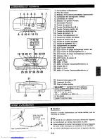 Предварительный просмотр 17 страницы Sharp QT-CH88H Operation Manual