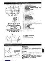 Предварительный просмотр 49 страницы Sharp QT-CH88H Operation Manual