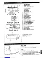 Предварительный просмотр 57 страницы Sharp QT-CH88H Operation Manual