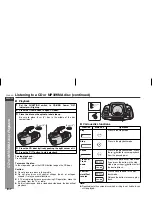 Preview for 18 page of Sharp QT-UH4H Operation Manual