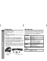 Preview for 32 page of Sharp QT-UH4H Operation Manual